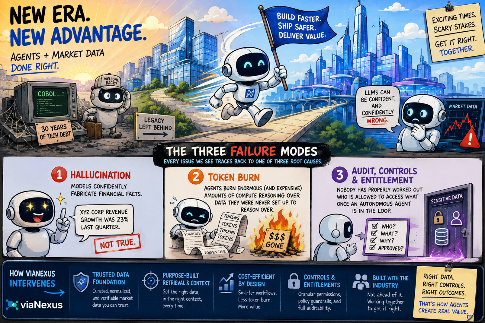Fixing AI in Finance