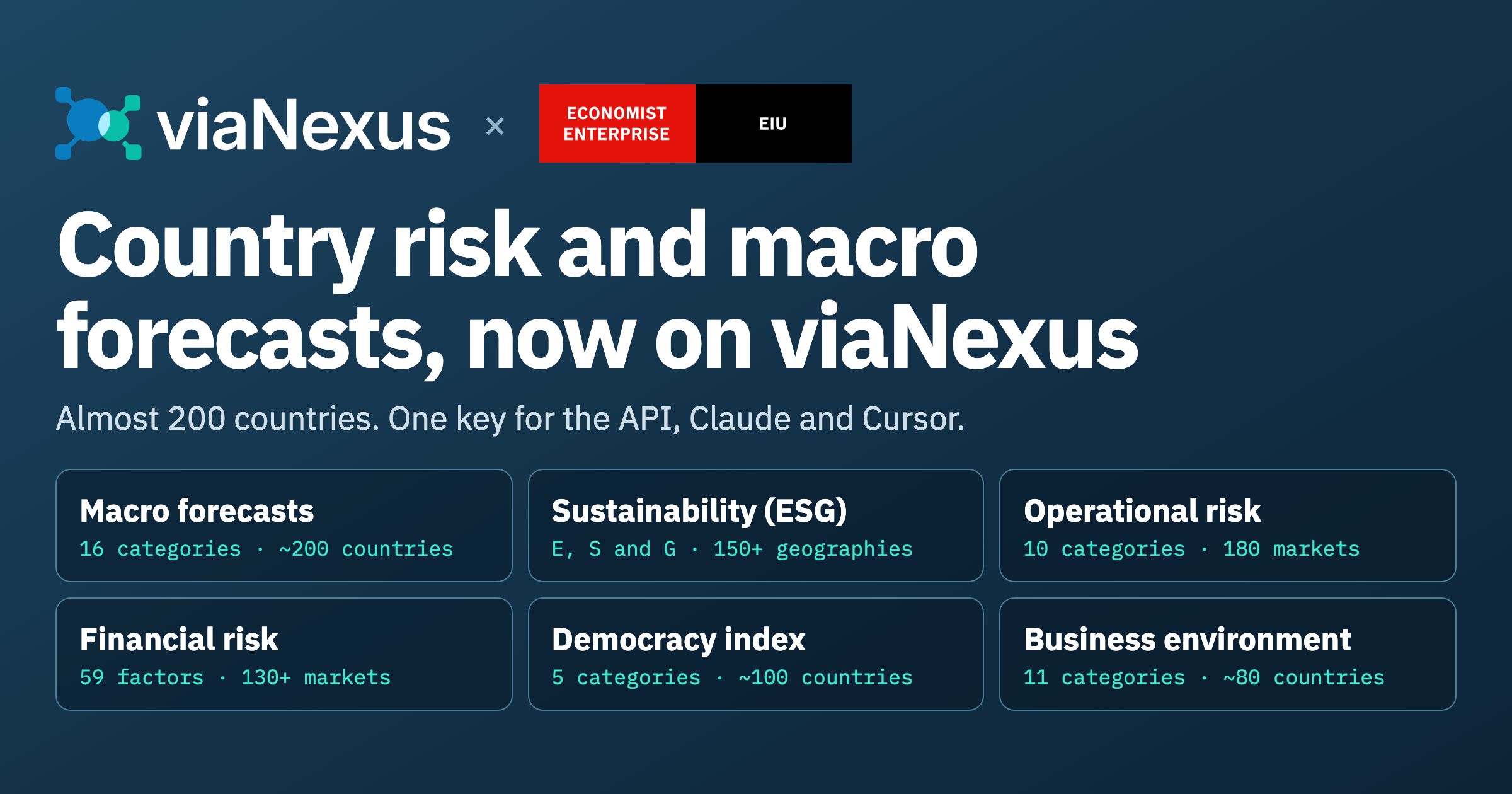 viaNexus Adds EIU: Country Risk and Macro Forecasts on One Key